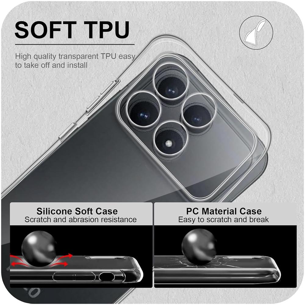 Zero für Xiaomi Poco F8 Pro in Transparent