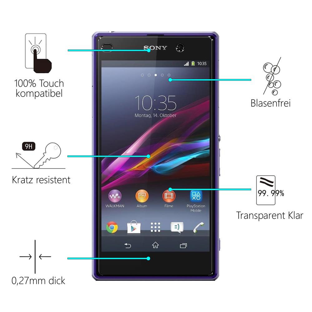 Glas 2in1 für Sony Xperia Z1 Compact
