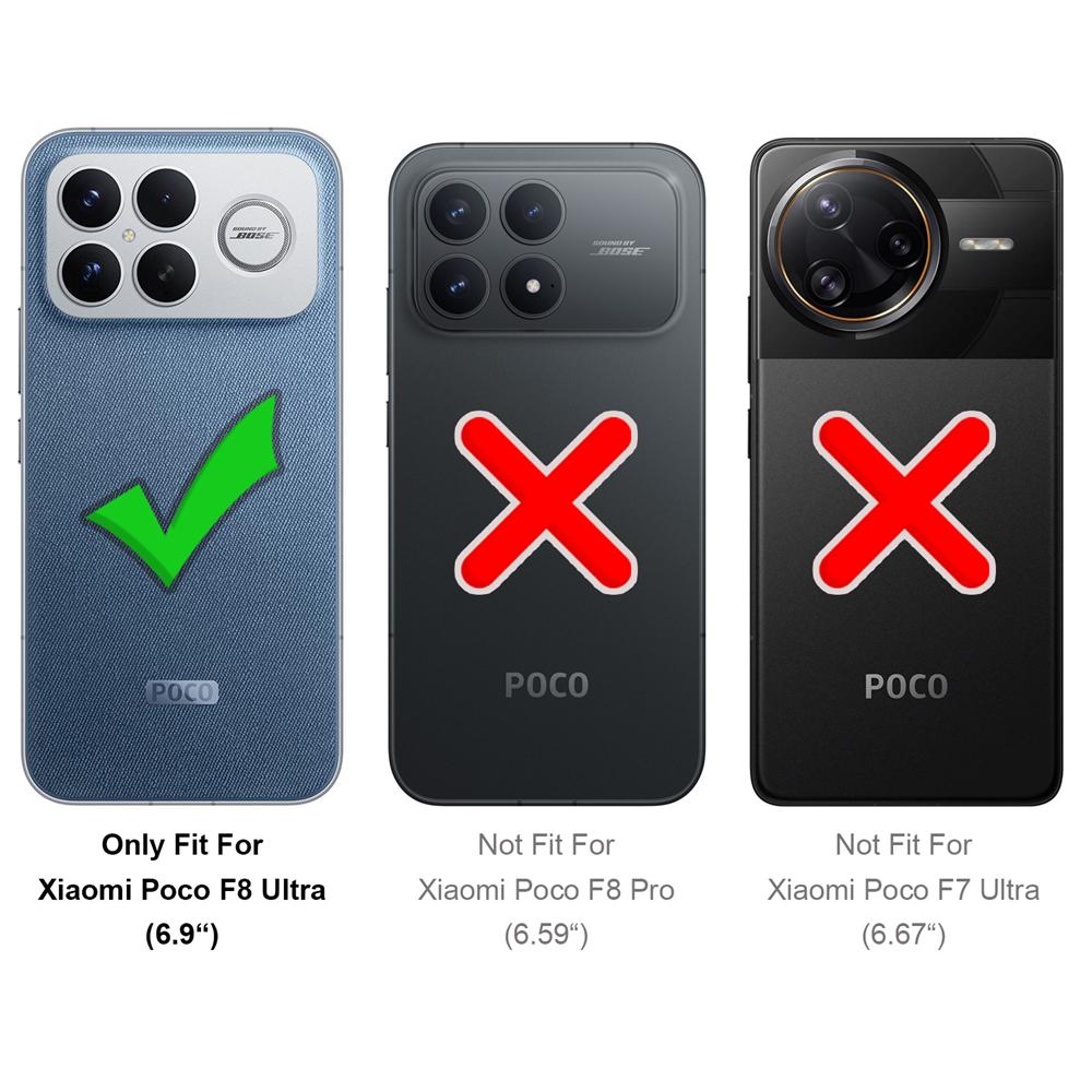 Zero für Xiaomi Poco F8 Ultra in Transparent