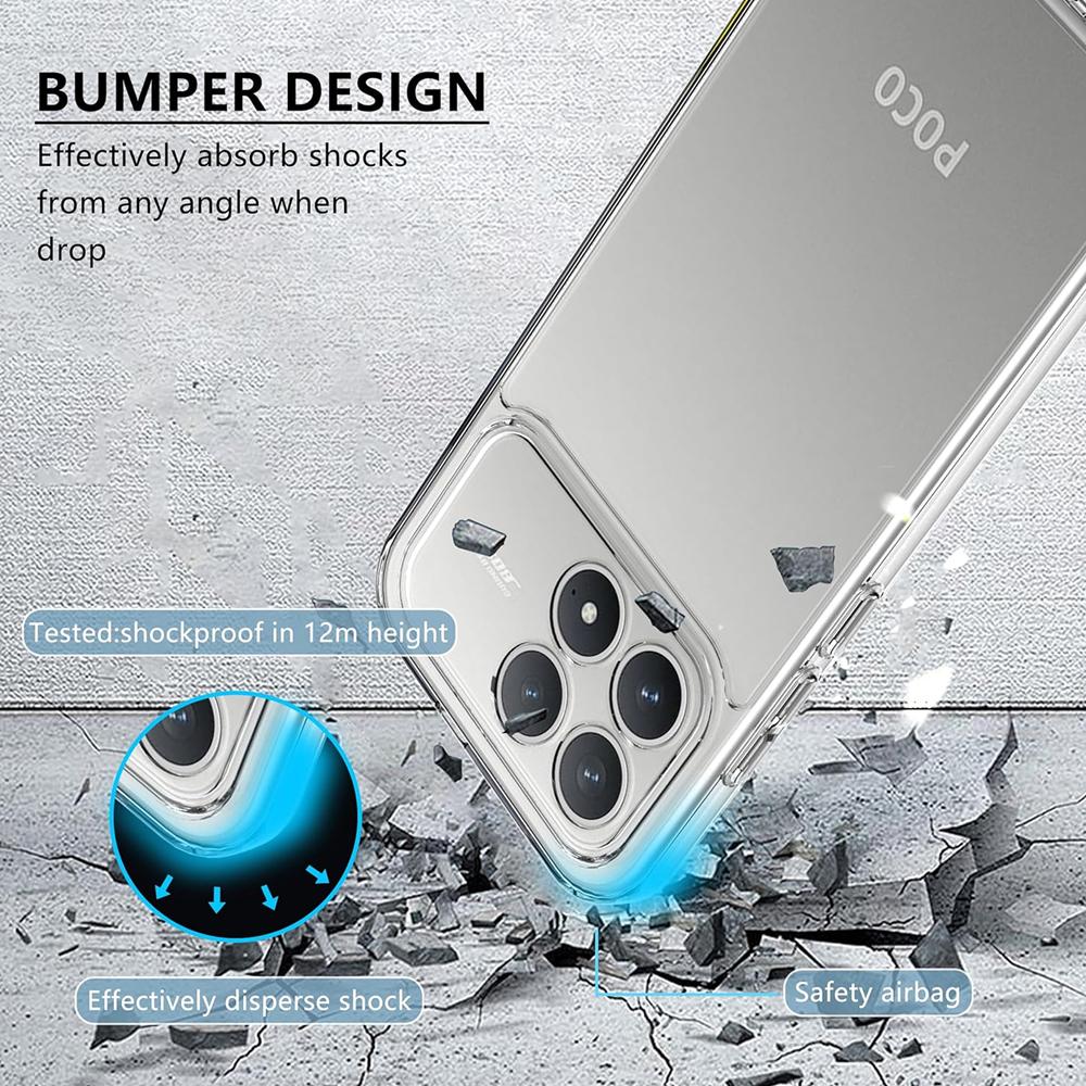 Zero für Xiaomi Poco F8 Pro in Transparent