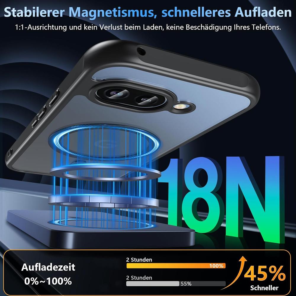 Zoya TPU für Google Pixel 10a in Schwarz