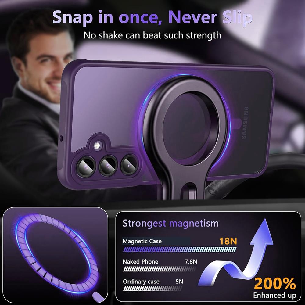 Zoya TPU für Samsung Galaxy A17 5G in Lila