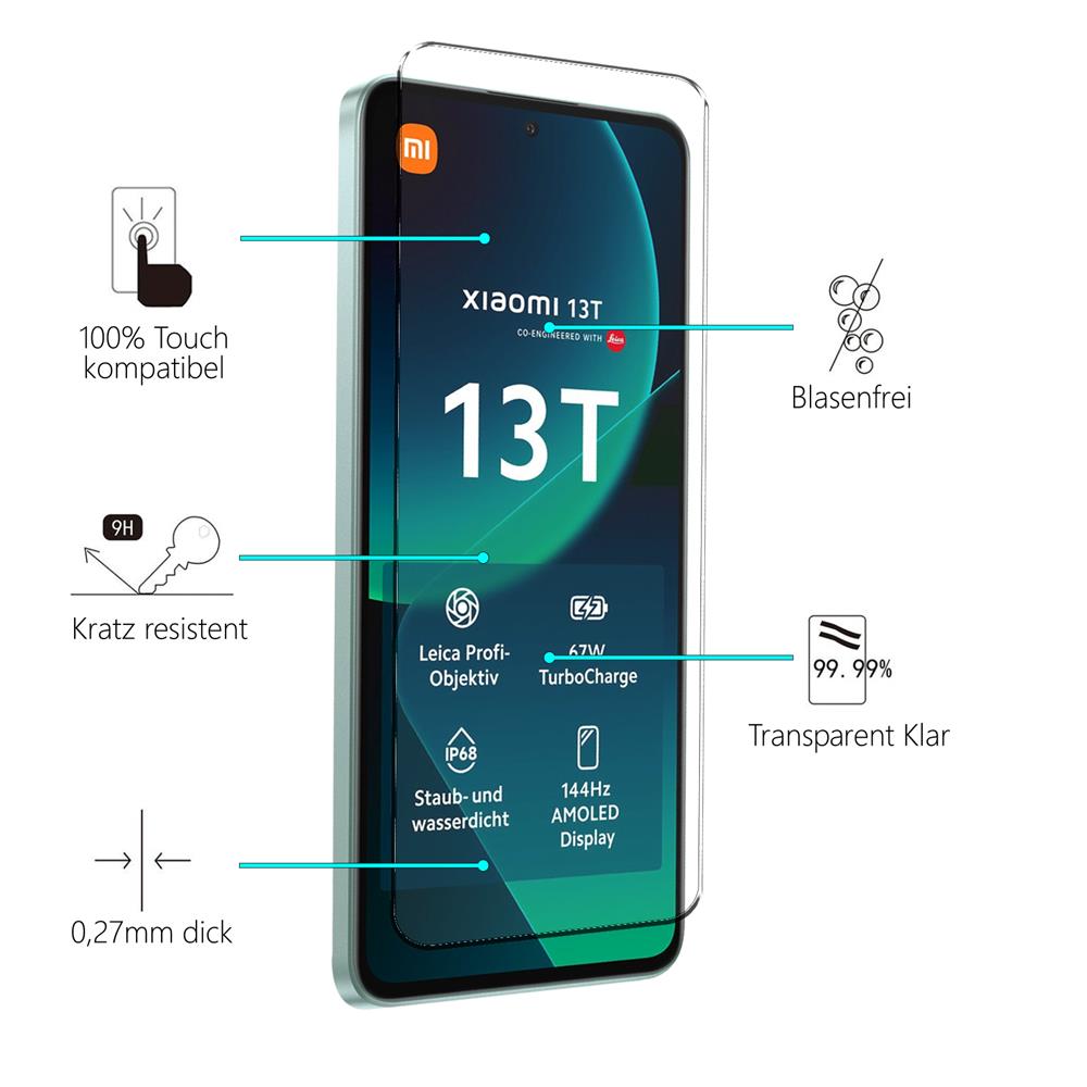 4in1 Glas Set für Xiaomi 13T / 13T Pro