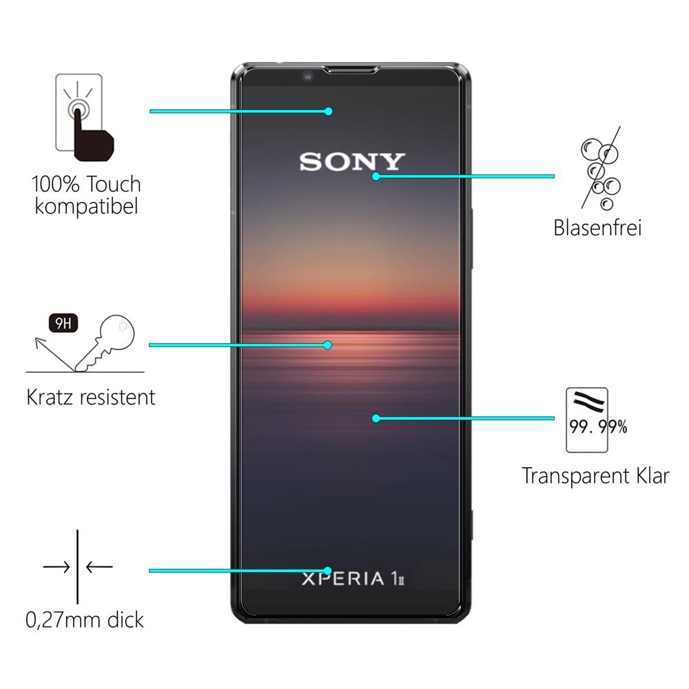 Glas 2in1 für Sony Xperia 1 II