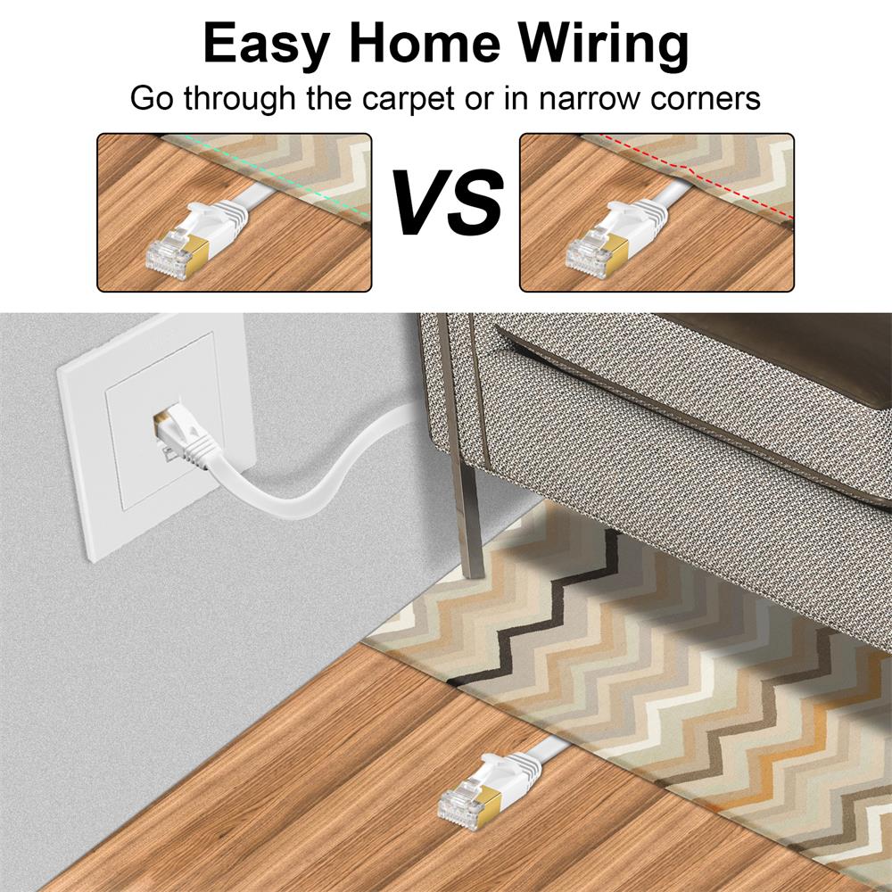 Patch FLAT Kabel Cat7 - PC-Flat-700A - 8M in Weiss