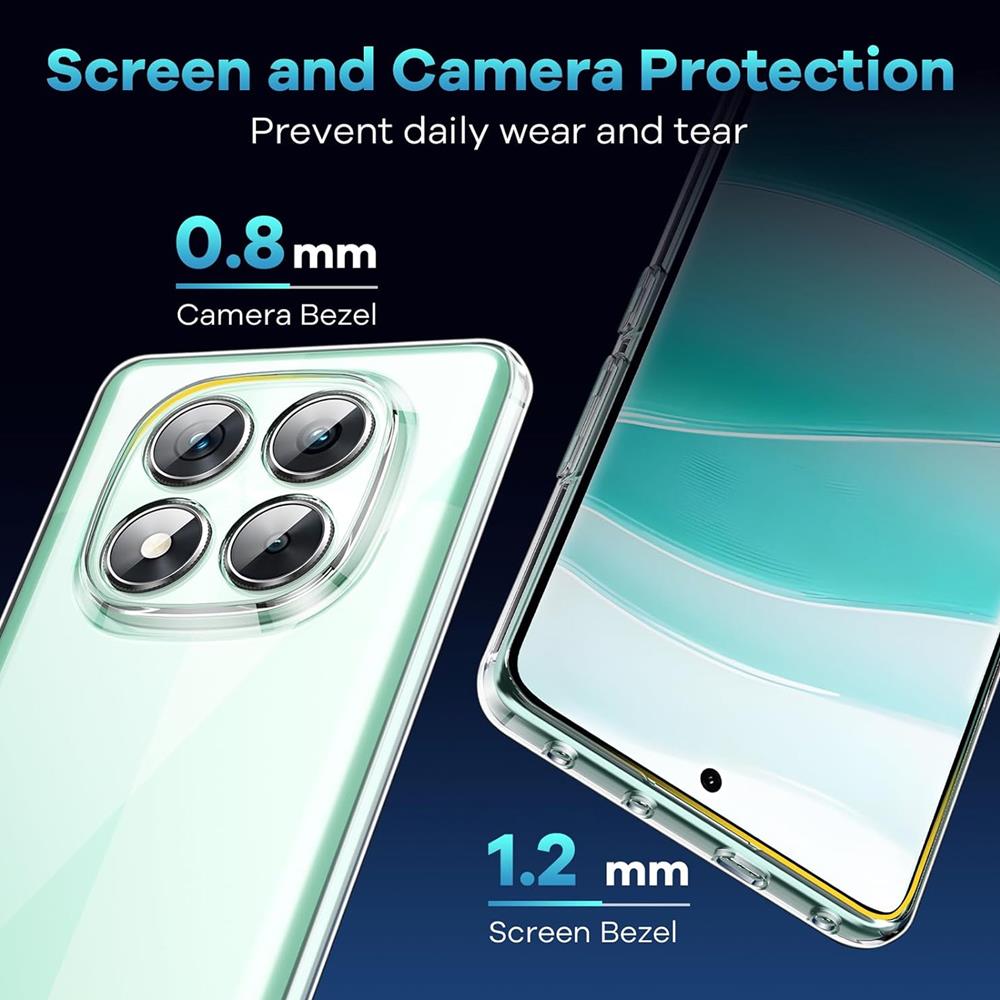 Zero für Xiaomi Redmi Note 14 Pro Plus 5G in Transparent