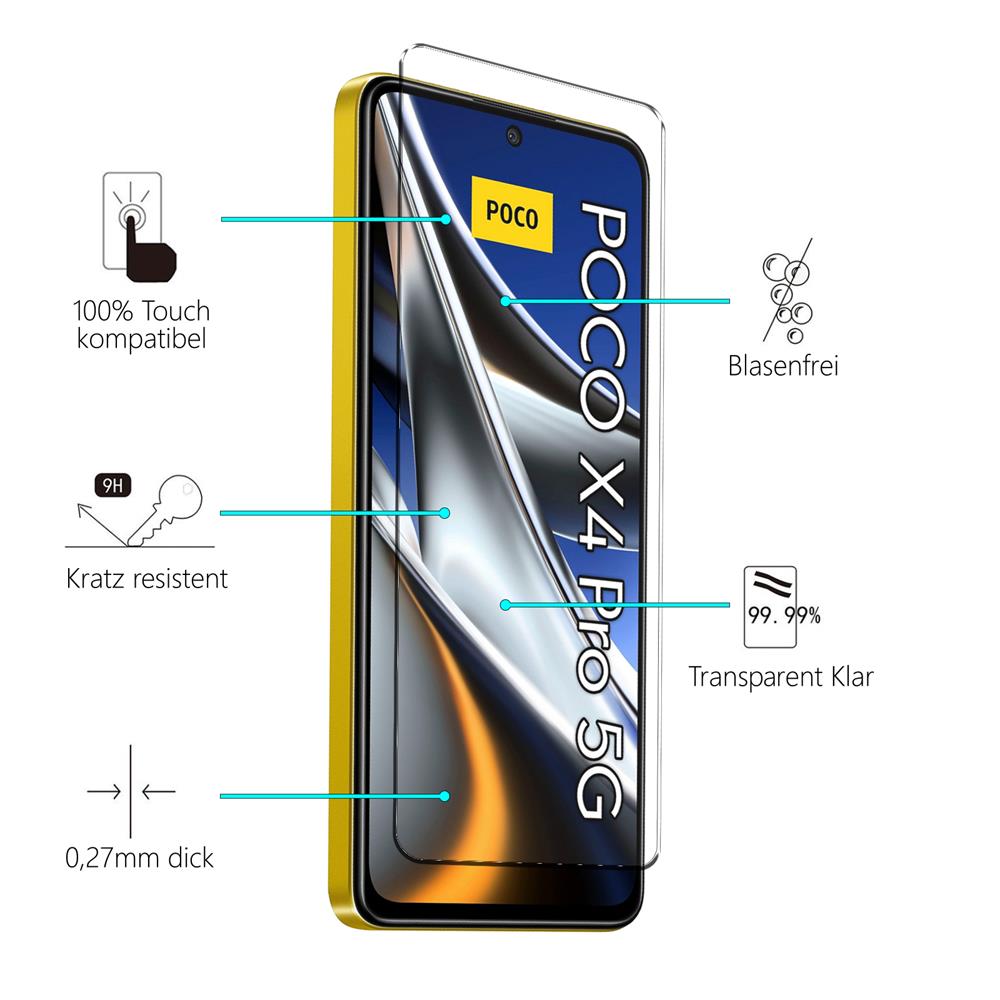 4in1 Glas Set für Xiaomi Poco X4 Pro 5G