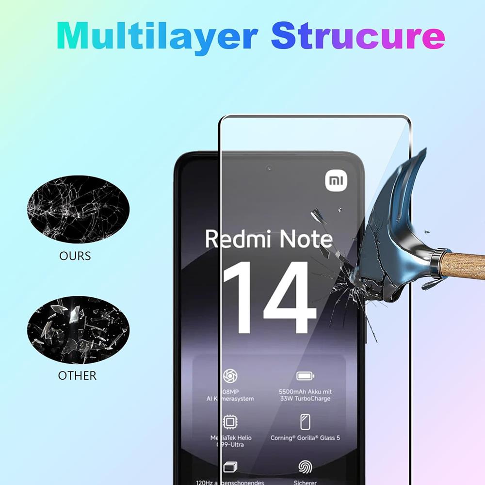 4in1 Glas Set für Xiaomi Redmi Note 14 (4G)