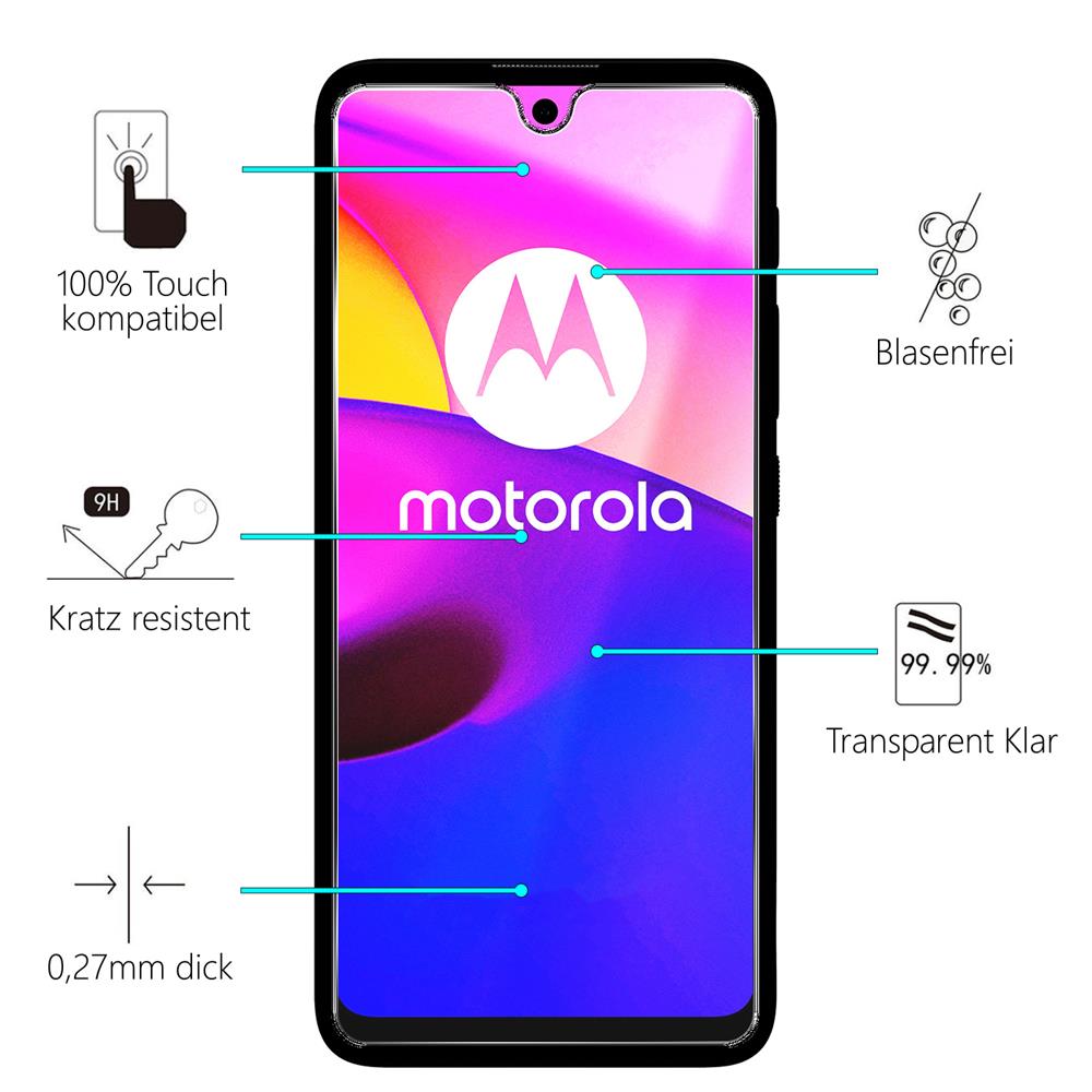 Glas 2in1 für Motorola Moto E20 / E30 / E40