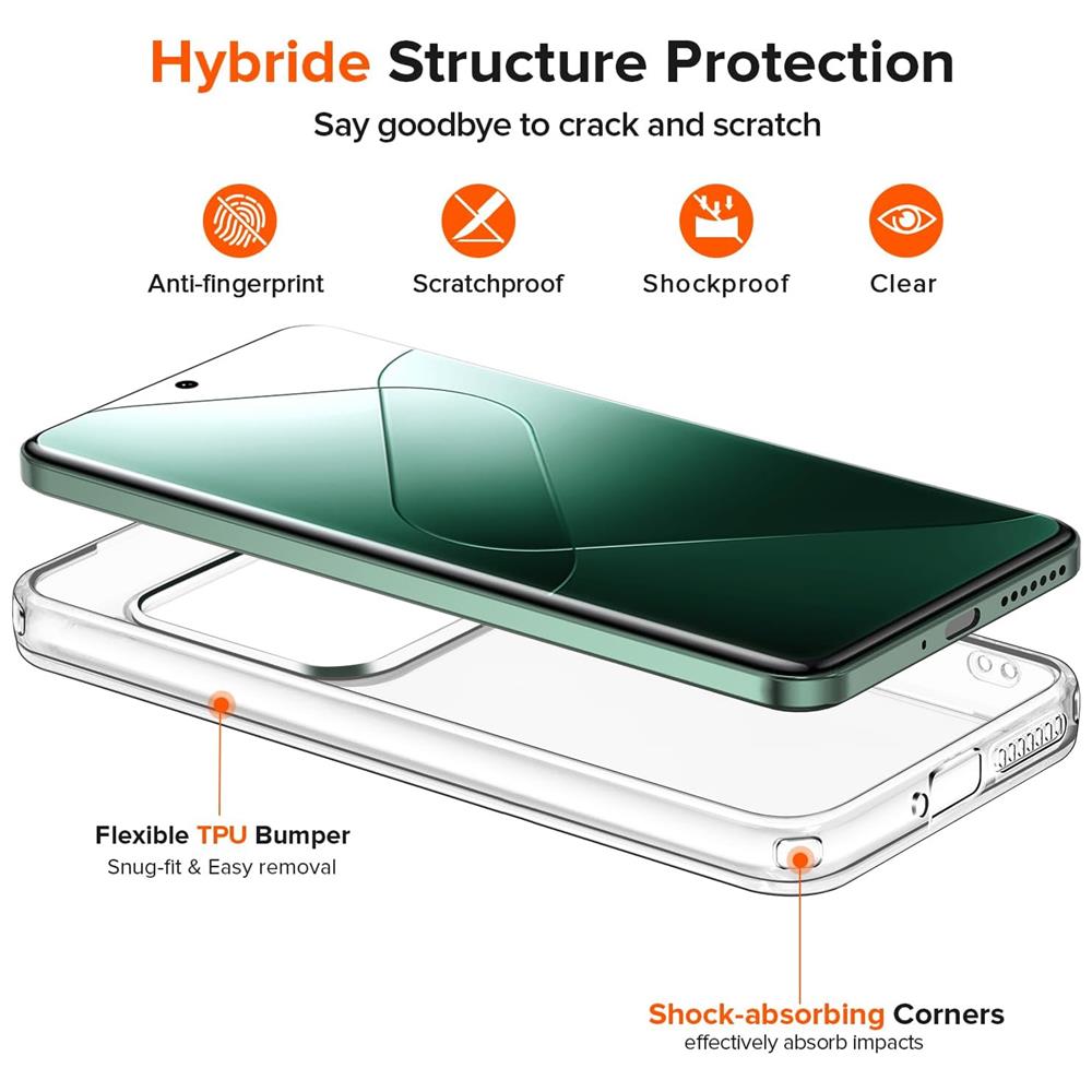 Zero für Xiaomi 14 Pro in Transparent