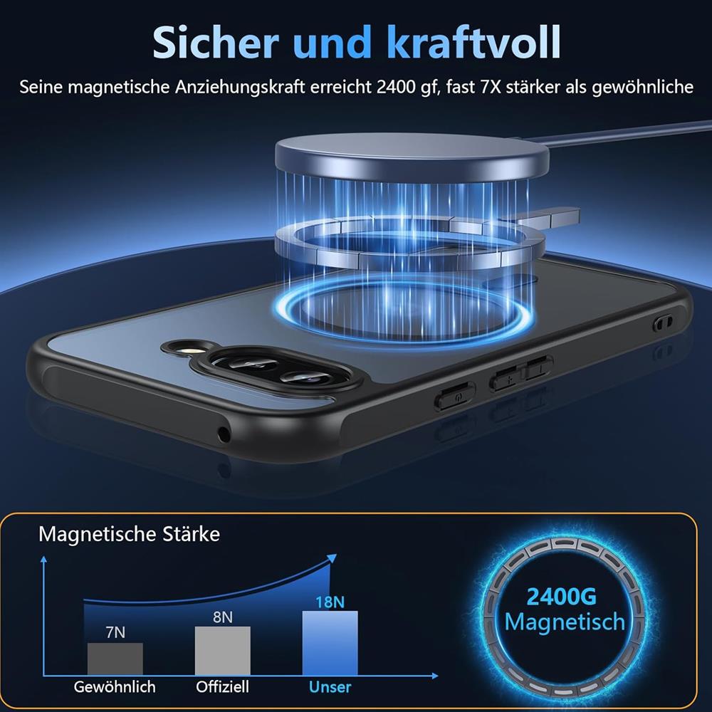 Zoya TPU für Google Pixel 9a in Schwarz