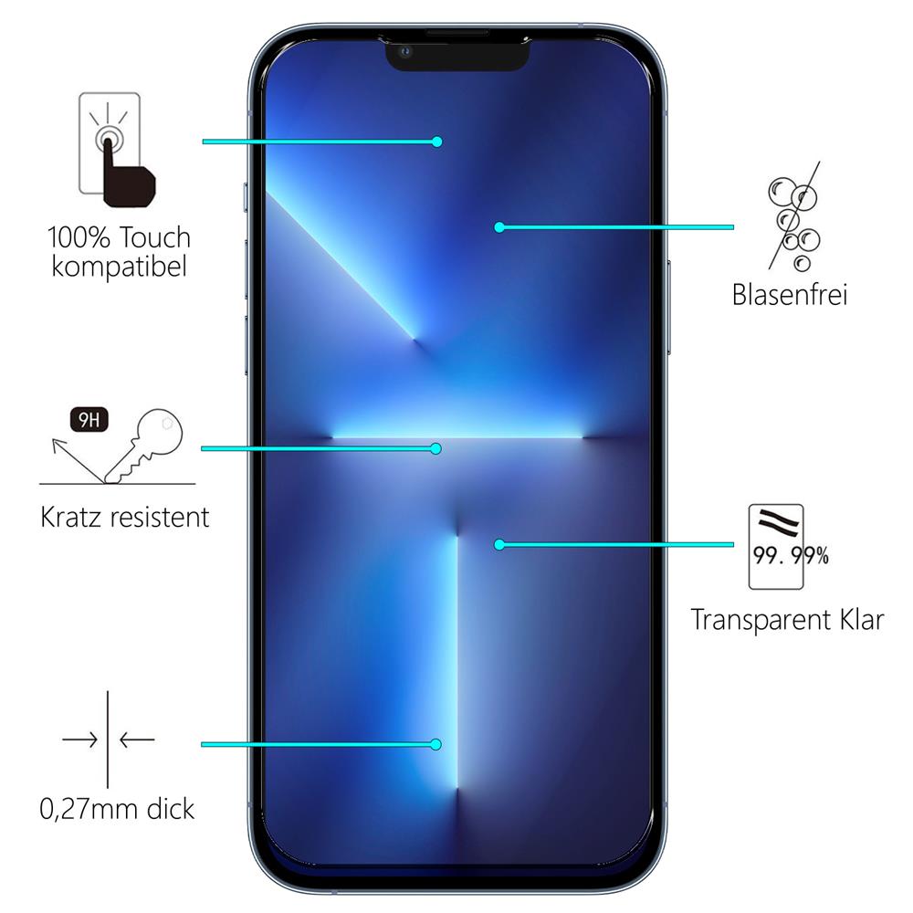 Glas 2in1 für Apple iPhone 14 Pro Max