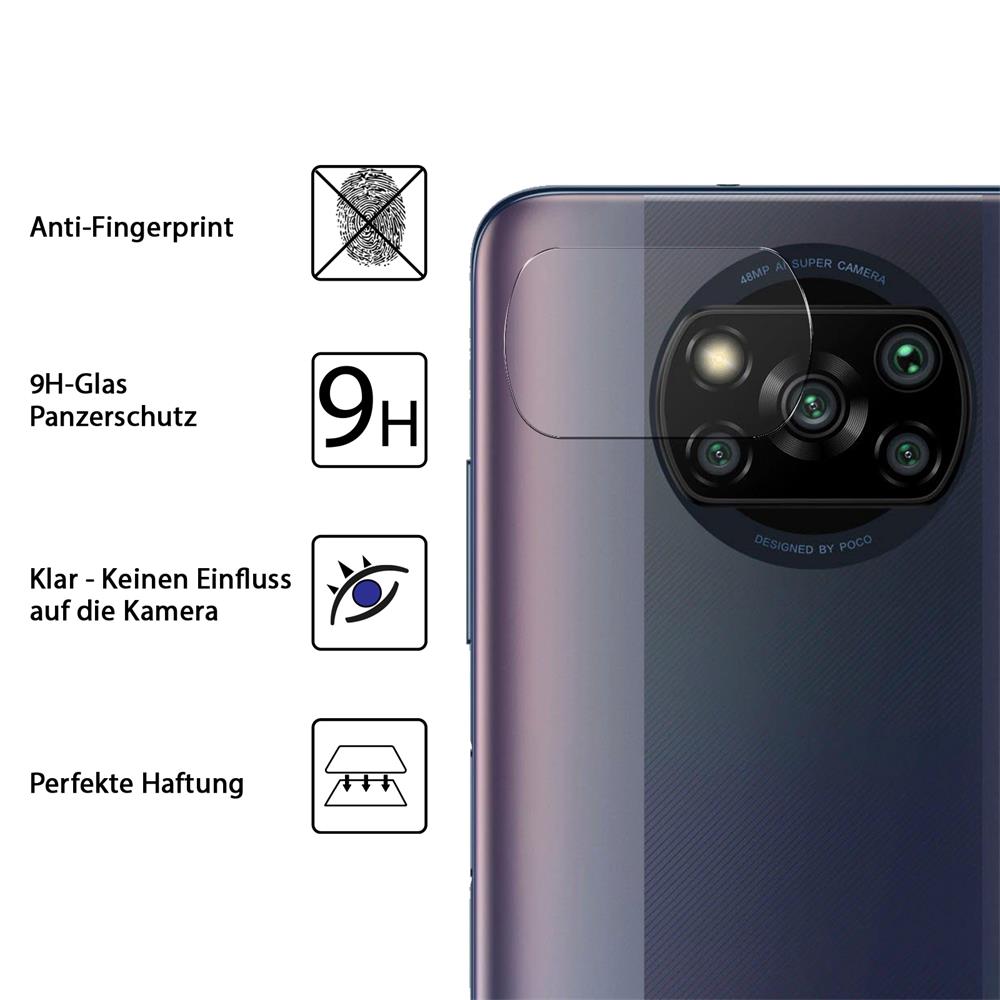 4in1 Glas Set für Xiaomi Poco X3 / X3 Pro