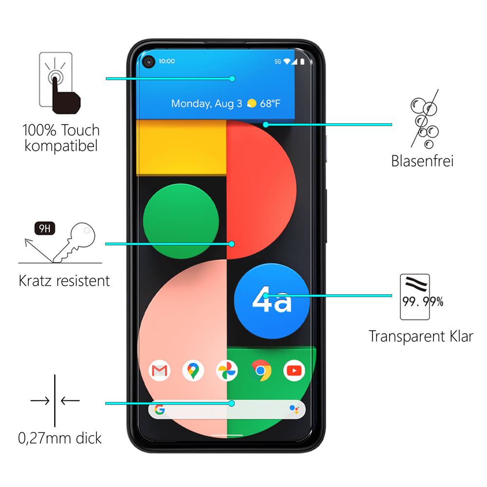 Glas 2in1 für Google Pixel 4A 5G