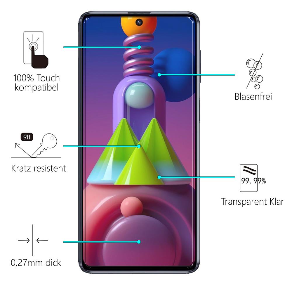 Glas 2in1 für Samsung Galaxy M51