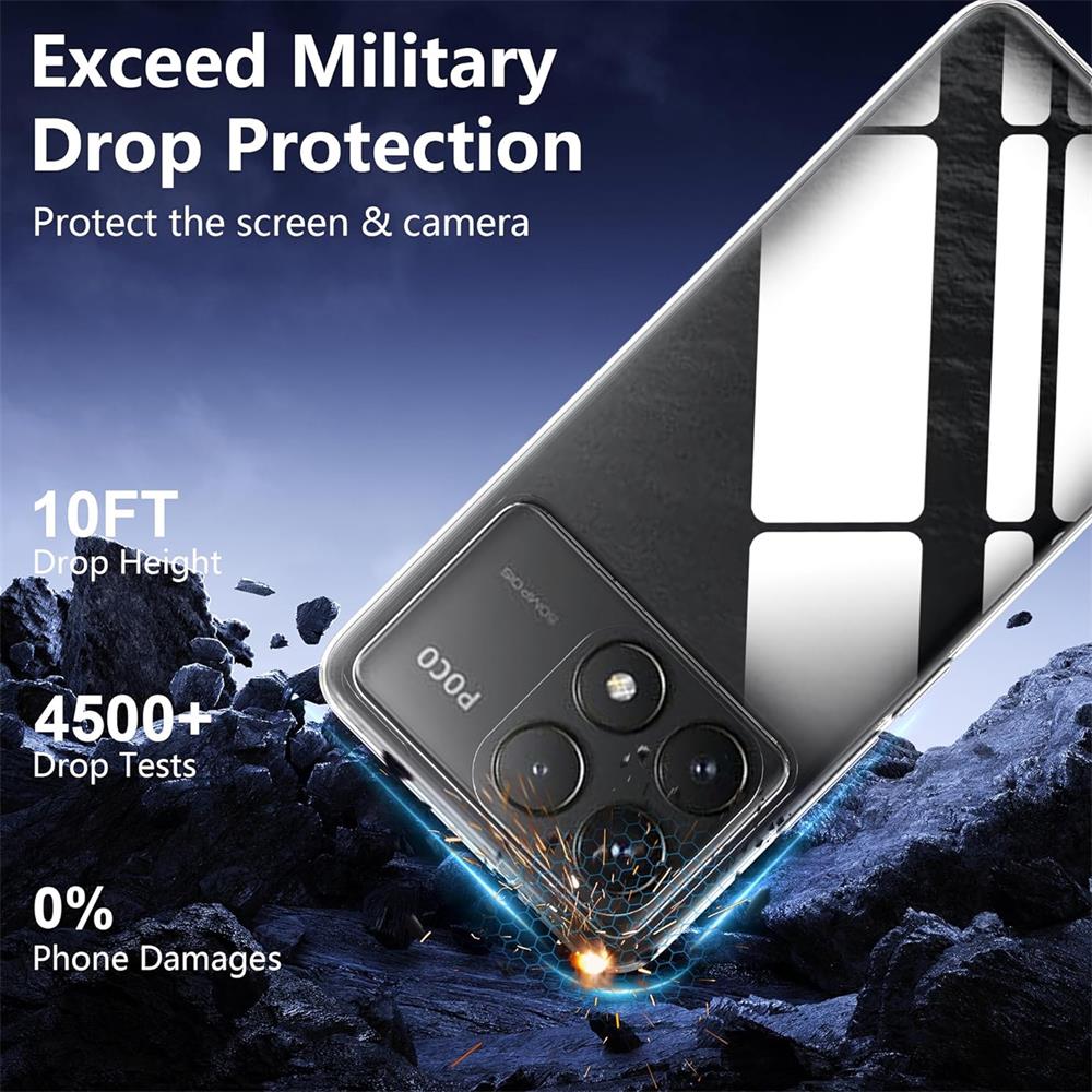 Zero für Xiaomi Poco F6 Pro in Transparent