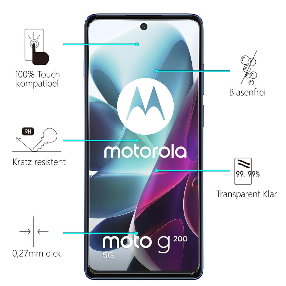 Glas 2in1 für Motorola Moto G200 5G