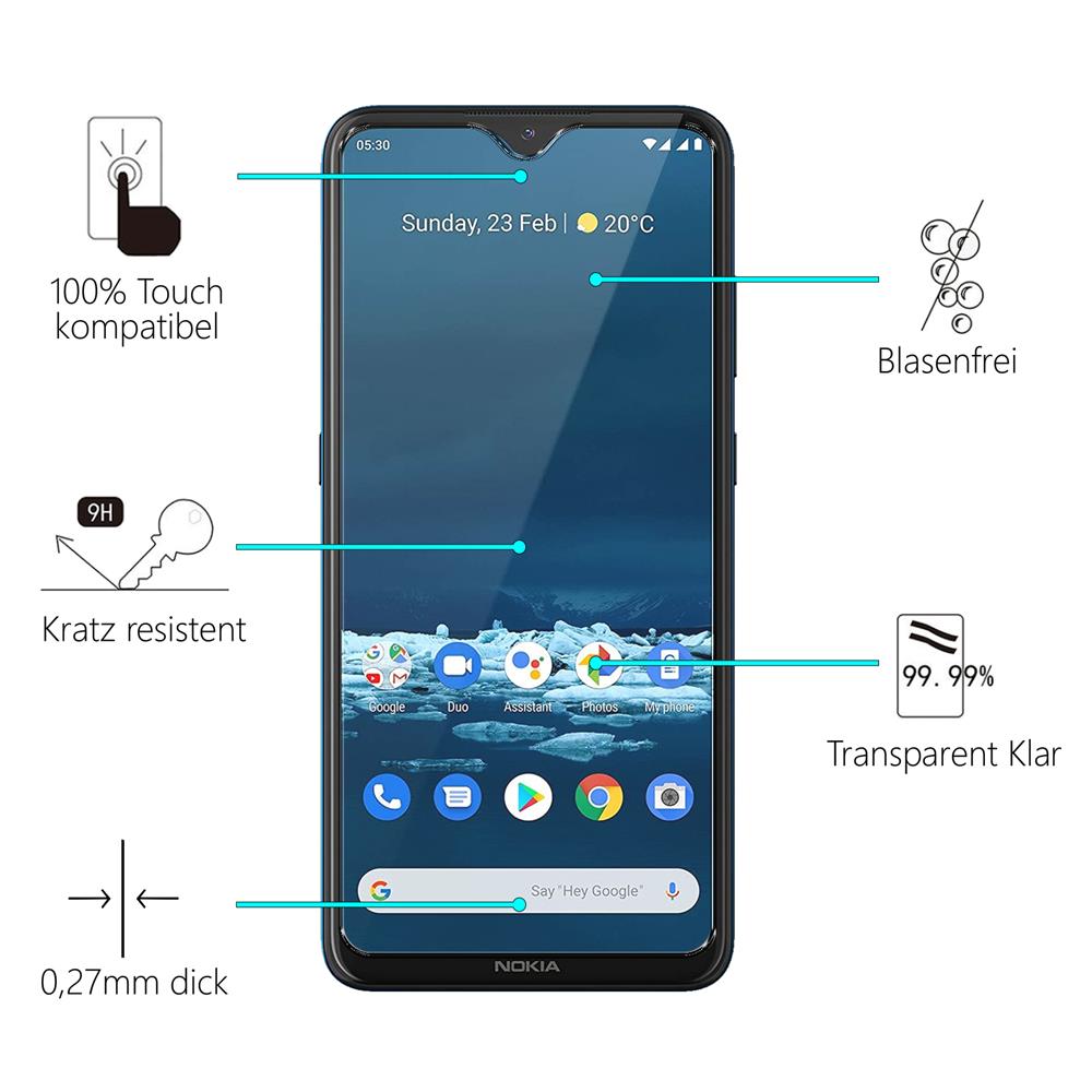 Glas 2in1 für Nokia 5.3